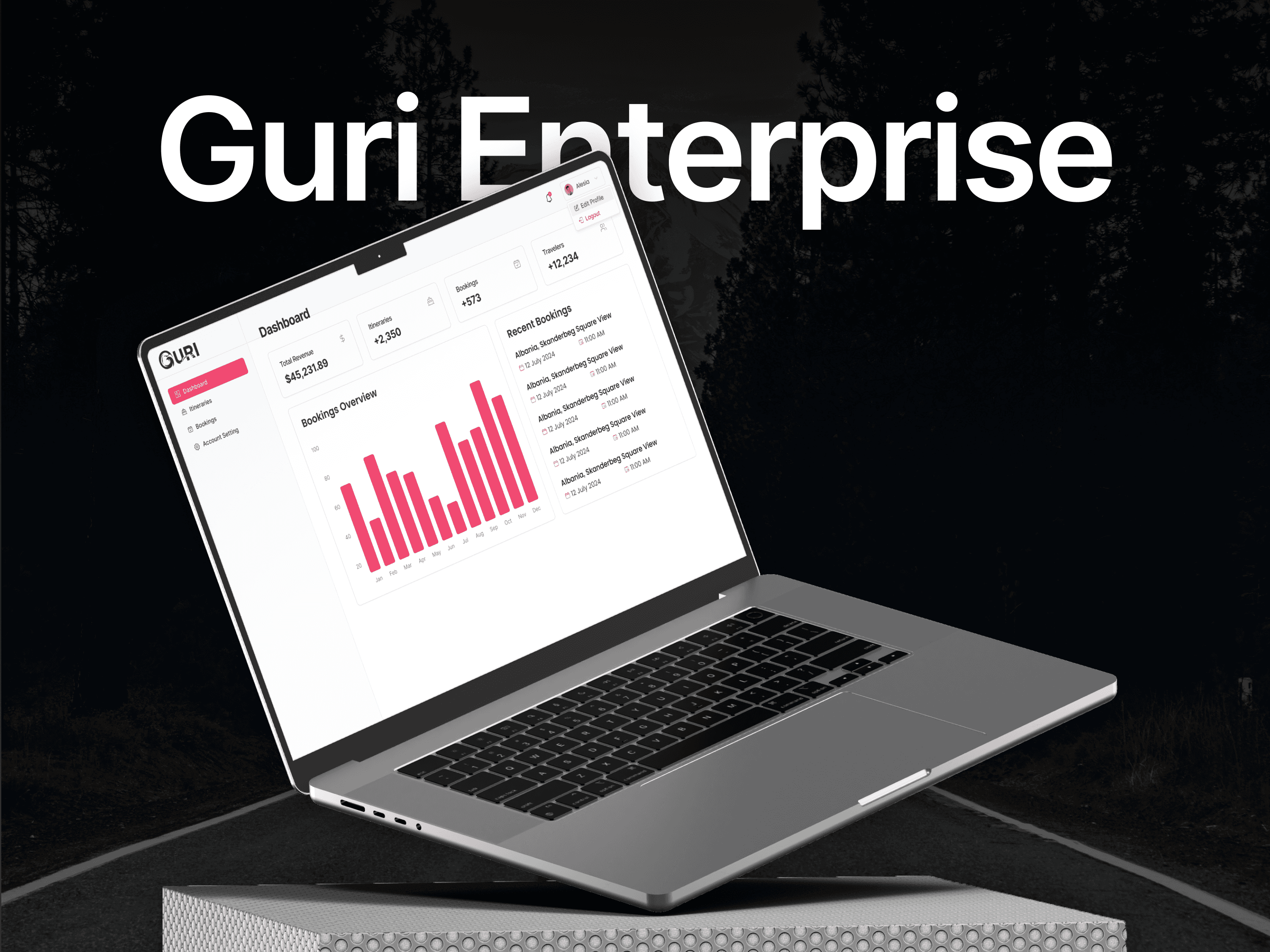 Guri Enterprise